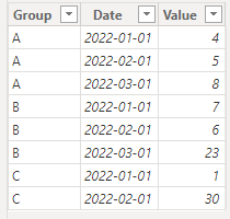 Solved: Merge Two Stacked Column Charts - Microsoft Fabric Community