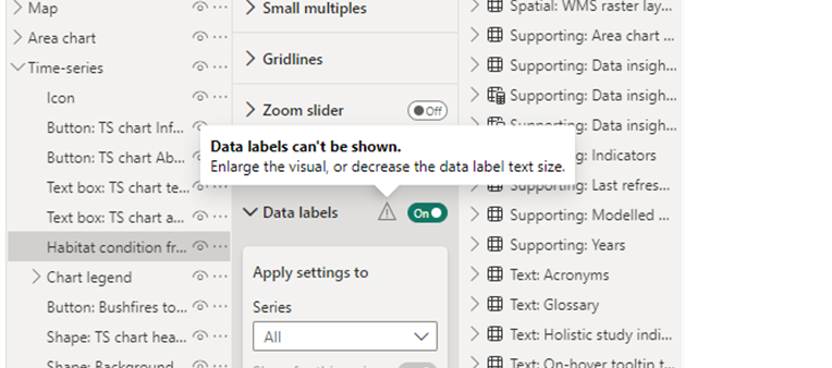 Data labels not showing PBI Desktop 2023 - Microsoft Fabric Community