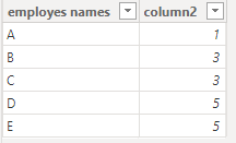 How to count mismatch of two columns in two tables... - Microsoft ...