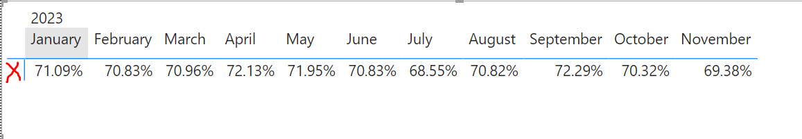 Solved: Calculated row in Matrix based on another Matrix - Microsoft ...
