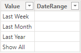 How to create a calculated date range column and u... - Microsoft ...