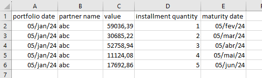Solved: Need help - Fill dates columns with values - DAX - Microsoft ...
