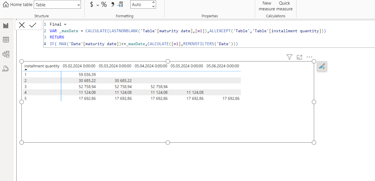 Solved: Need help - Fill dates columns with values - DAX - Microsoft ...