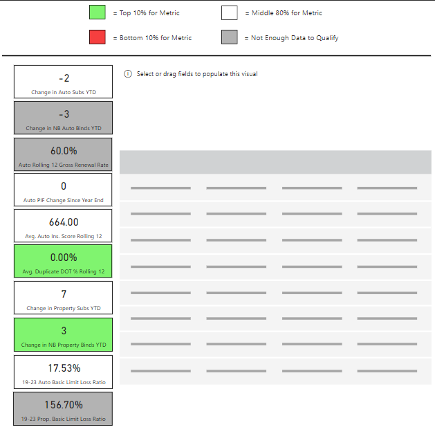 Creating a Table Visual with Column-Level filters - Microsoft Fabric ...