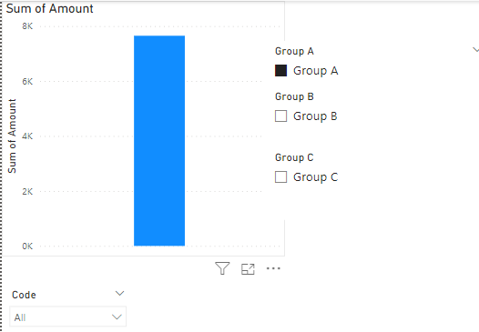 Solved: How to filter on defined groups? - Microsoft Fabric Community