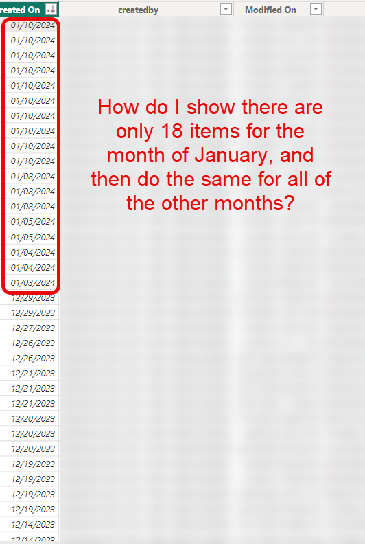 Per Month Count.png
