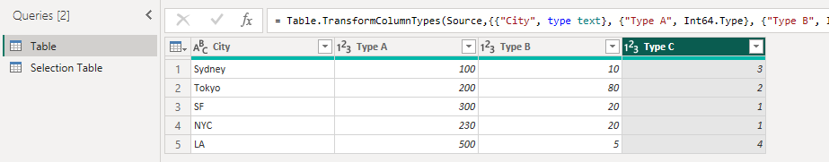 Create a Slicer based on data from 3 columns - Microsoft Fabric Community