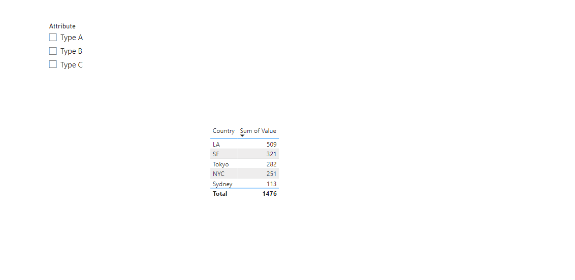 Create a Slicer based on data from 3 columns - Microsoft Fabric Community