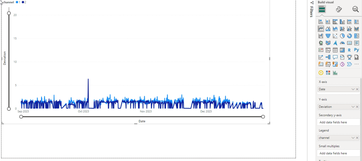 In line chart how to use two clumns or more then c... - Microsoft ...