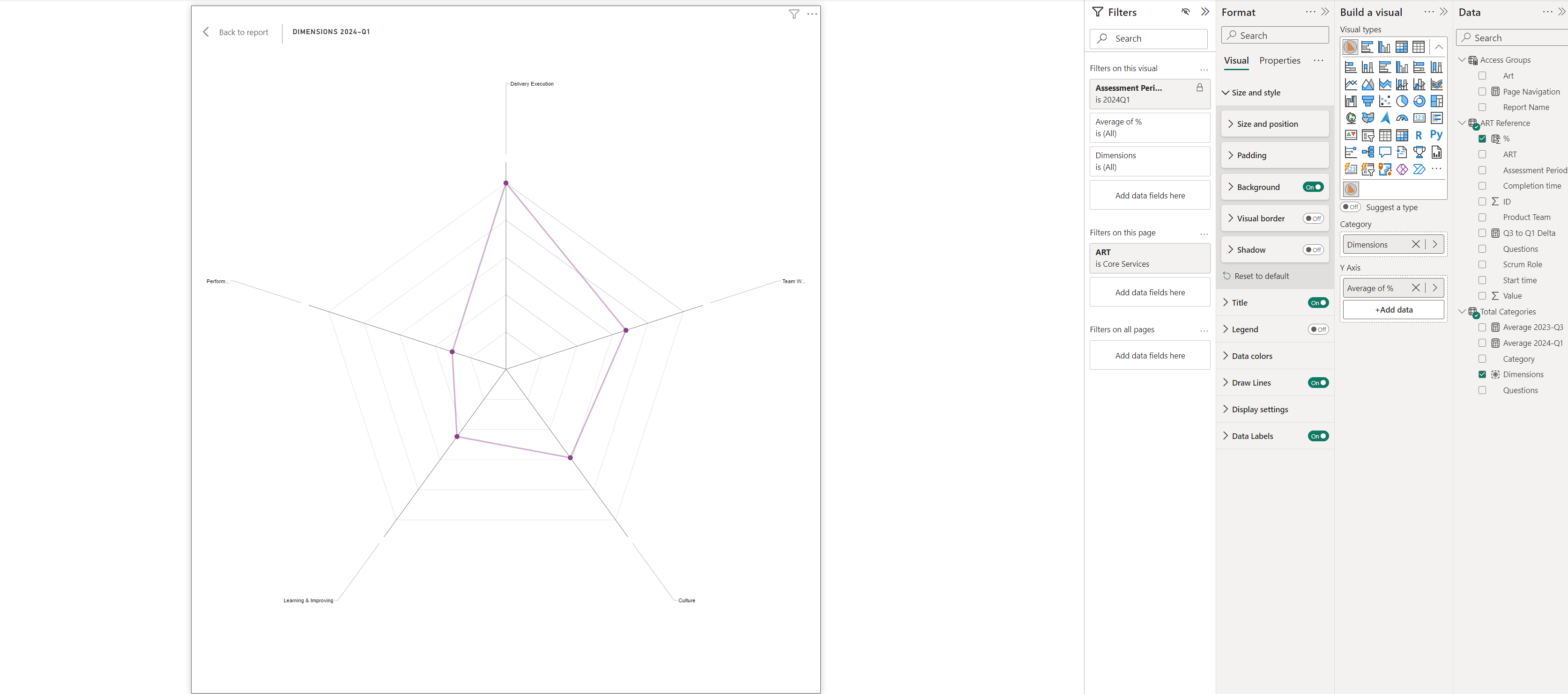 Is there any way to display data point labels in R... - Microsoft ...