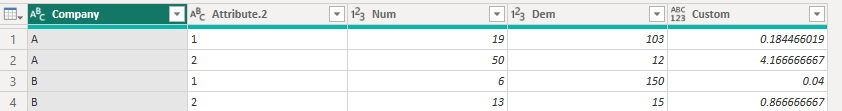 Solved: Create Multiple Calculated Columns in Transform or ...