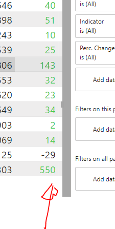 Type error when using FORMAT function - Microsoft Fabric Community