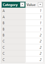 Add together two count visuals - Microsoft Fabric Community