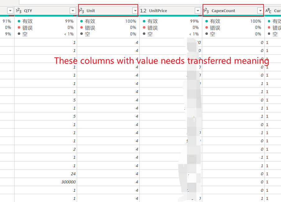 Replace Value in several columns - Microsoft Fabric Community