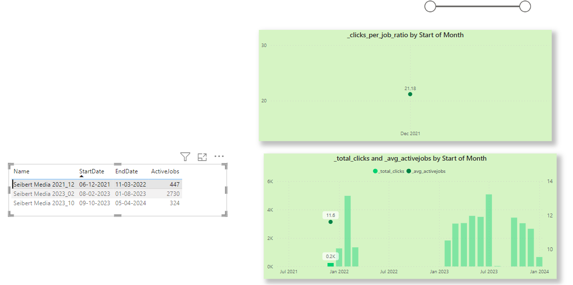 Filter a fact table based on another (indirectly c... - Microsoft ...