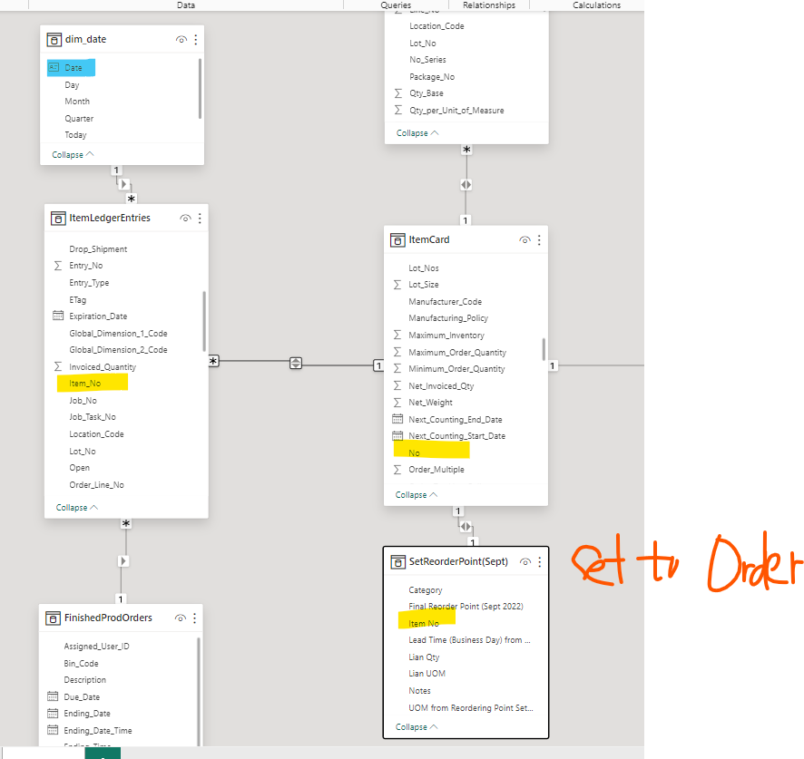 Solved: POWER BI DAX CONDITIONAL CALCULATION ISSUE - Microsoft Fabric ...