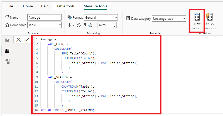 Solved: Average the number based one main column in DAX - Microsoft ...