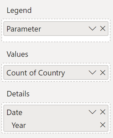 Filter Pie Chart by Value Slicer - Microsoft Fabric Community
