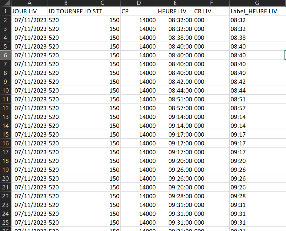 Calculate Difference between 2 rows based on multi... - Microsoft ...