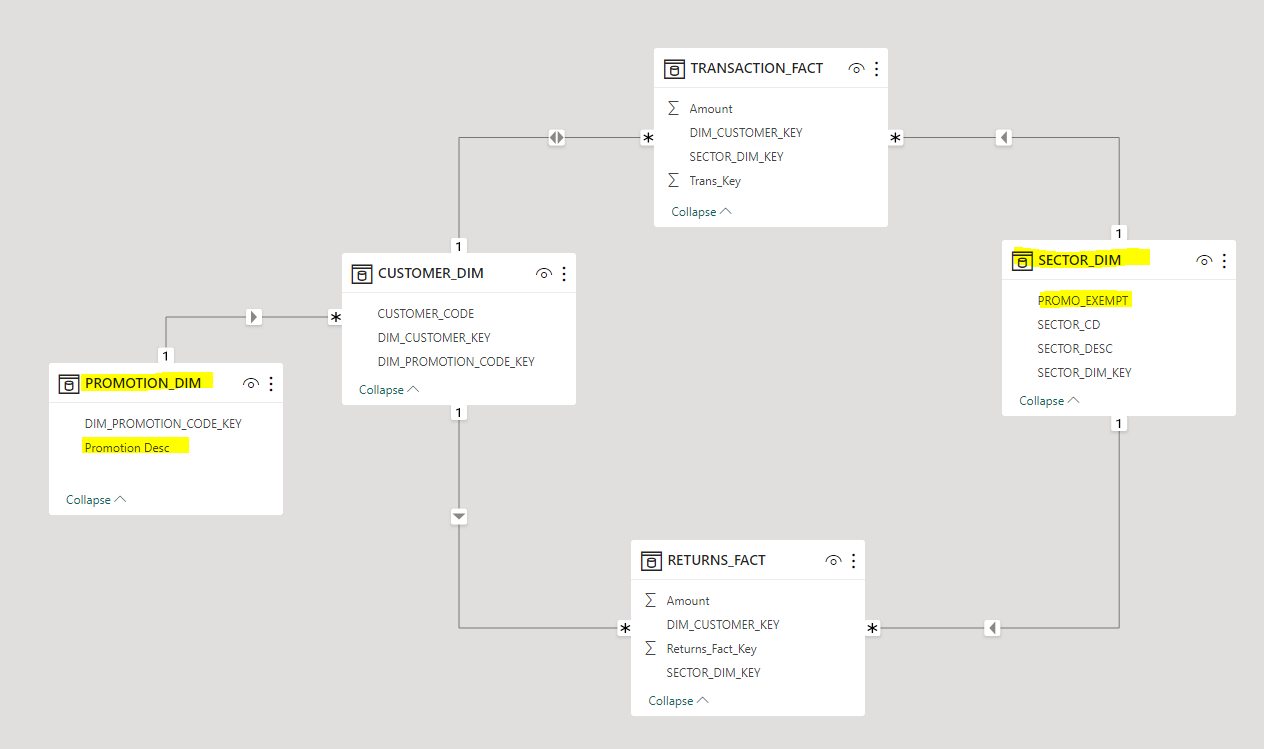 Calculated Column - Conditional Attribute between ... - Microsoft ...