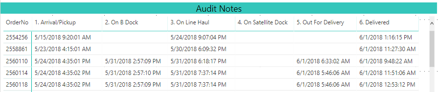 Dates and Milestones.PNG