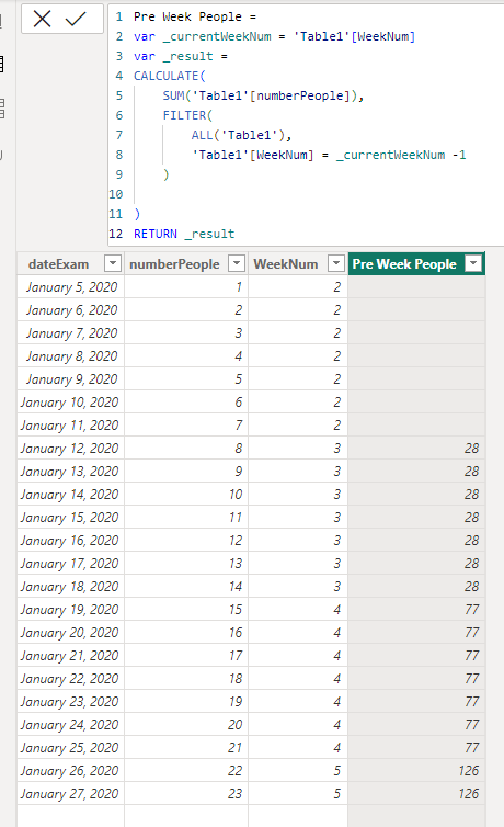 Getting Prior week sales in summarize table - Microsoft Fabric Community