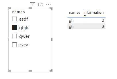 Filtering a table based on other table values - Microsoft Fabric Community