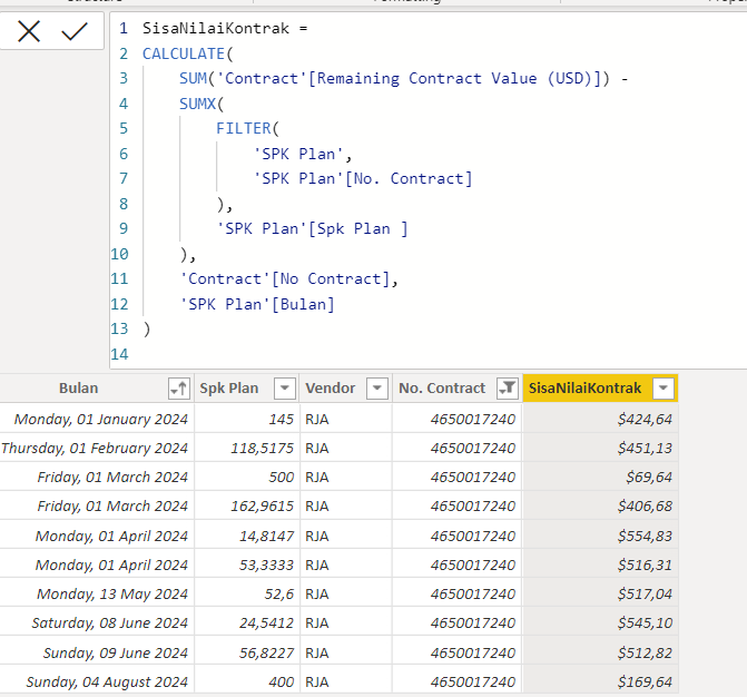 Dax formula results do not match - Microsoft Fabric Community