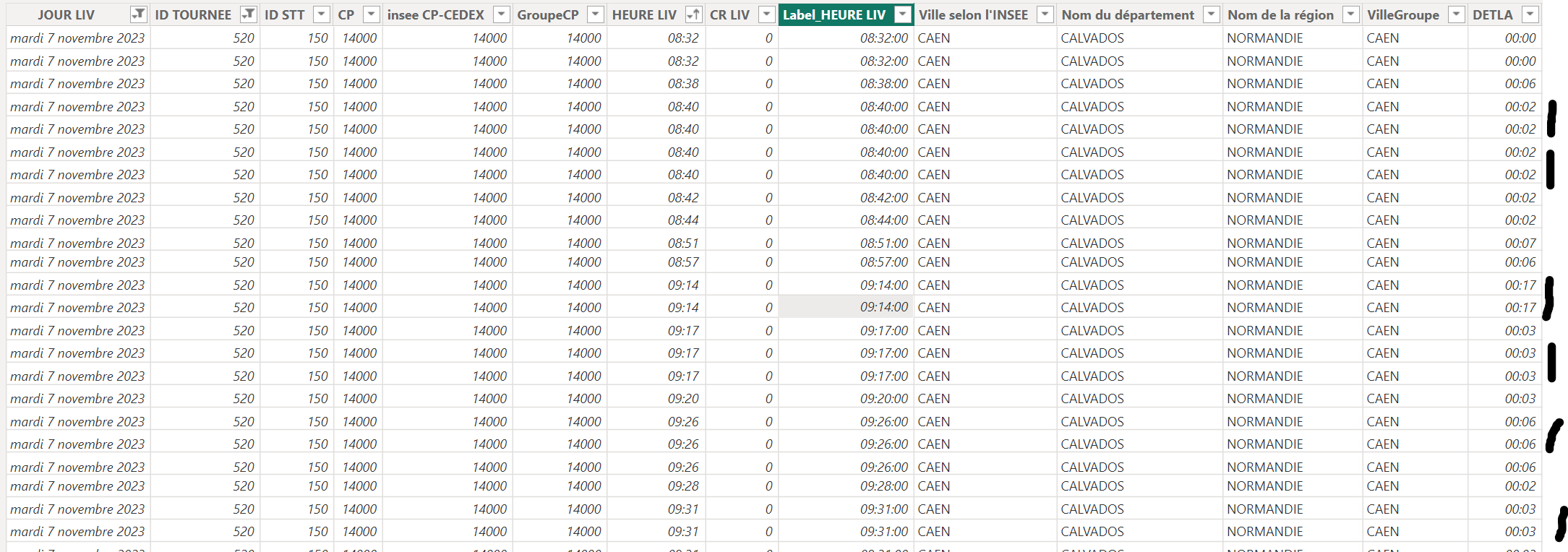 Calculate Difference between 2 rows based on multi... - Microsoft ...