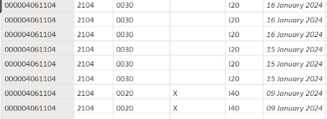 Solved: Dax logic - Microsoft Fabric Community