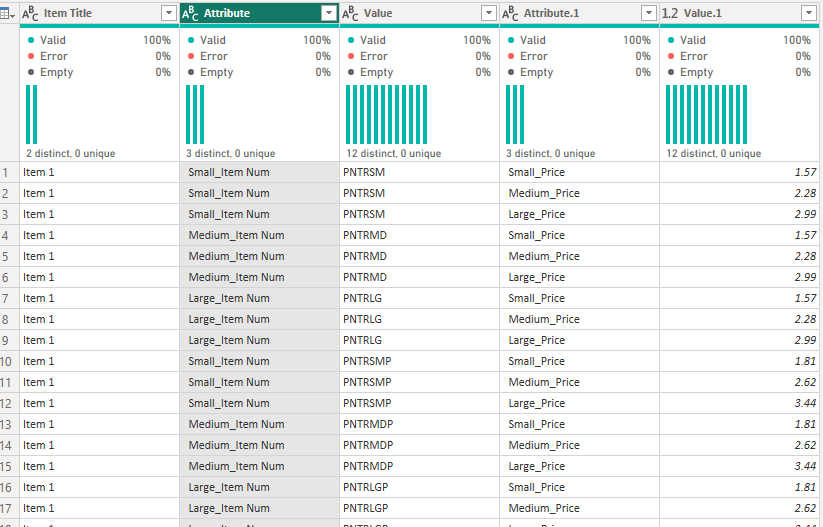 Move Data from Columns to Rows and split 1 column ... - Microsoft ...