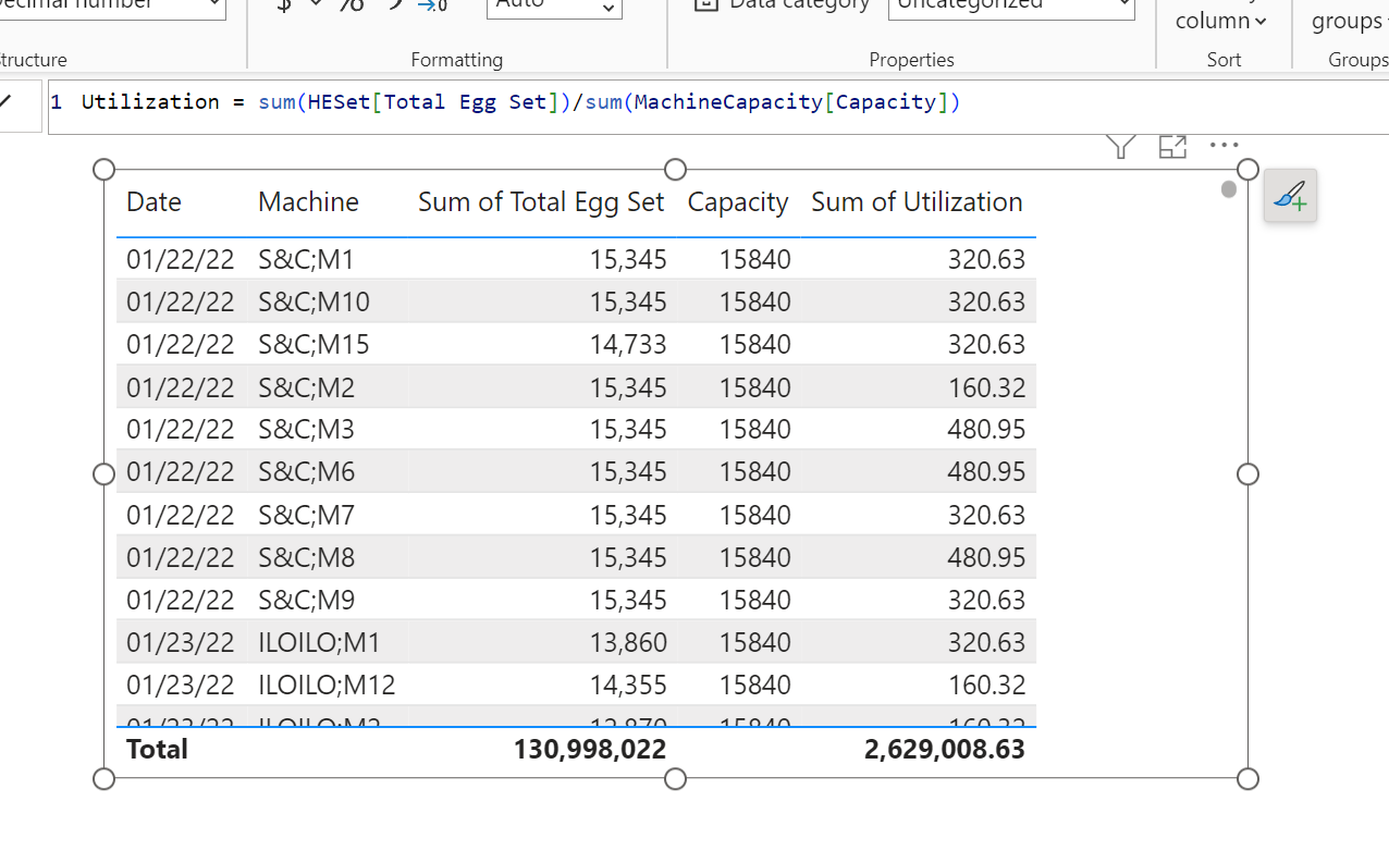 calculate utilization from 2 tables related one-to... - Microsoft ...
