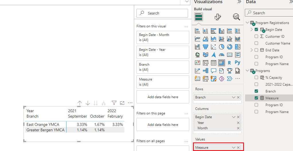 Solved: Getting Percentage of Member Count Divided by Capa ...