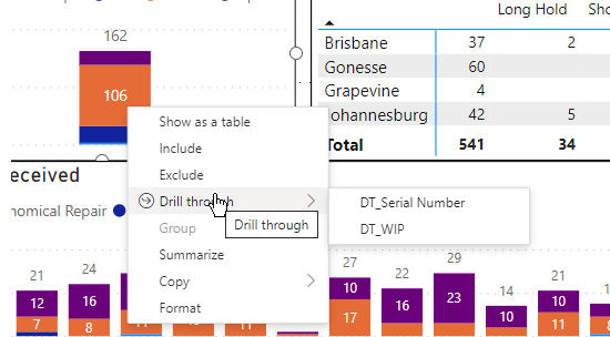 Solved: Drill through target report - Microsoft Fabric Community