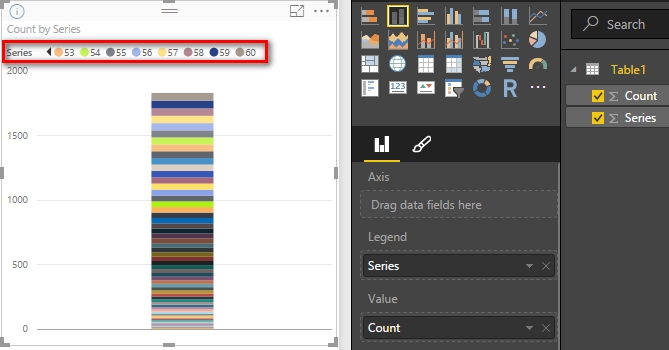 Bug: Pie chart not showing correct value - Microsoft Fabric Community