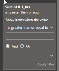 Solved: How do I filter table to hide rows with "0"? - Microsoft Fabric ...