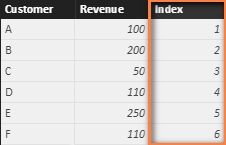 Dynamic Row Numbers_1.jpg