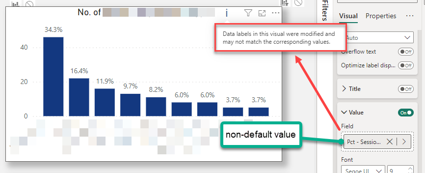 Data labels - Microsoft Fabric Community