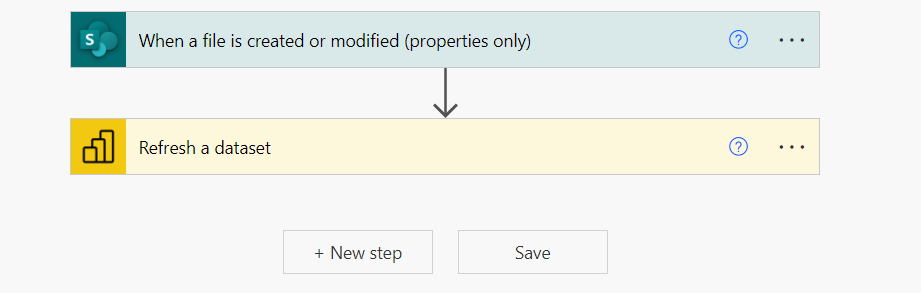 Setting up Flow to update paginated report - Microsoft Fabric Community