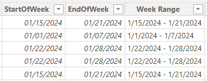 Creating Week Range With Leading 0's - Microsoft Fabric Community