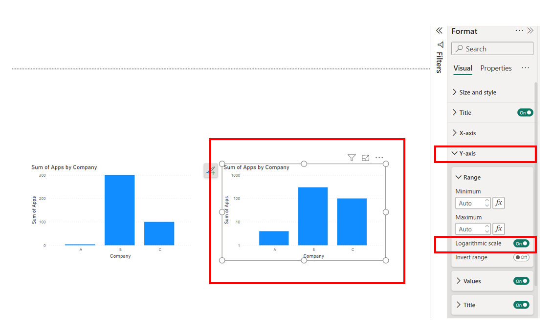 Equalizing a Visual Bar Chart - Microsoft Fabric Community