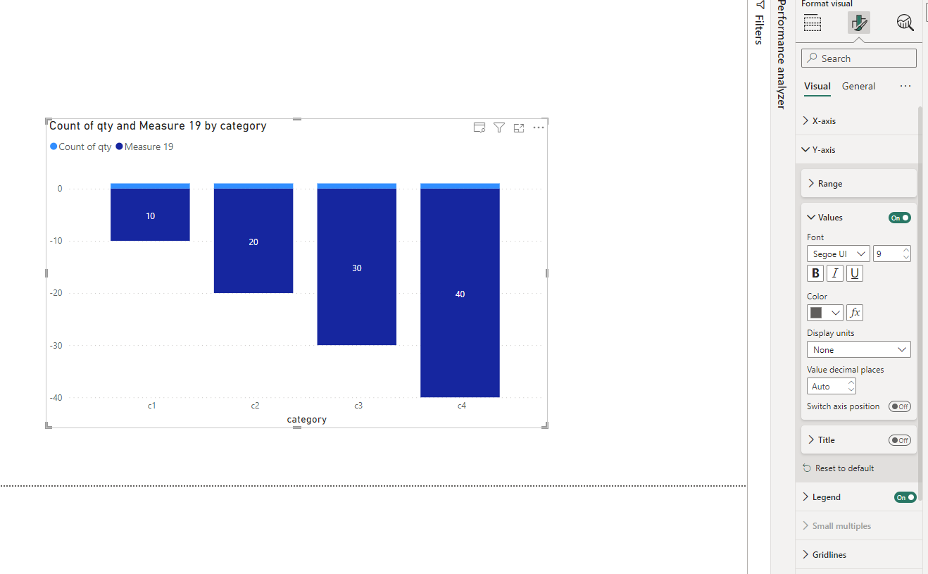 Solved: Can we create the chart like this? - Microsoft Fabric Community