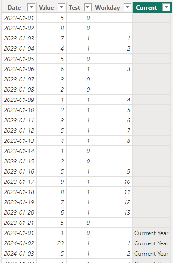 Workday Adjusted Date Logic - Microsoft Fabric Community