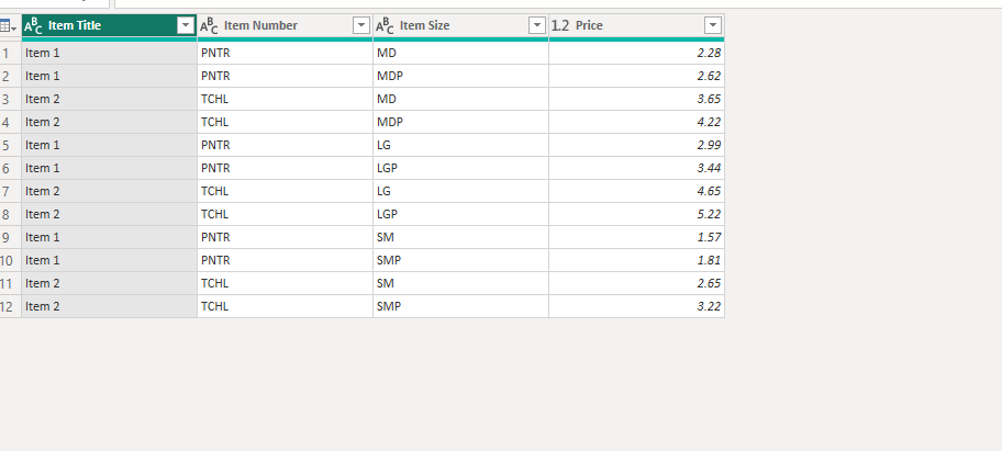 Move Data from Columns to Rows and split 1 column ... - Microsoft ...