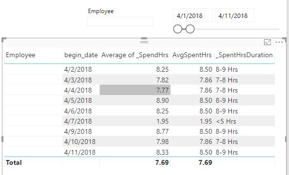 Average Calculation - Microsoft Fabric Community