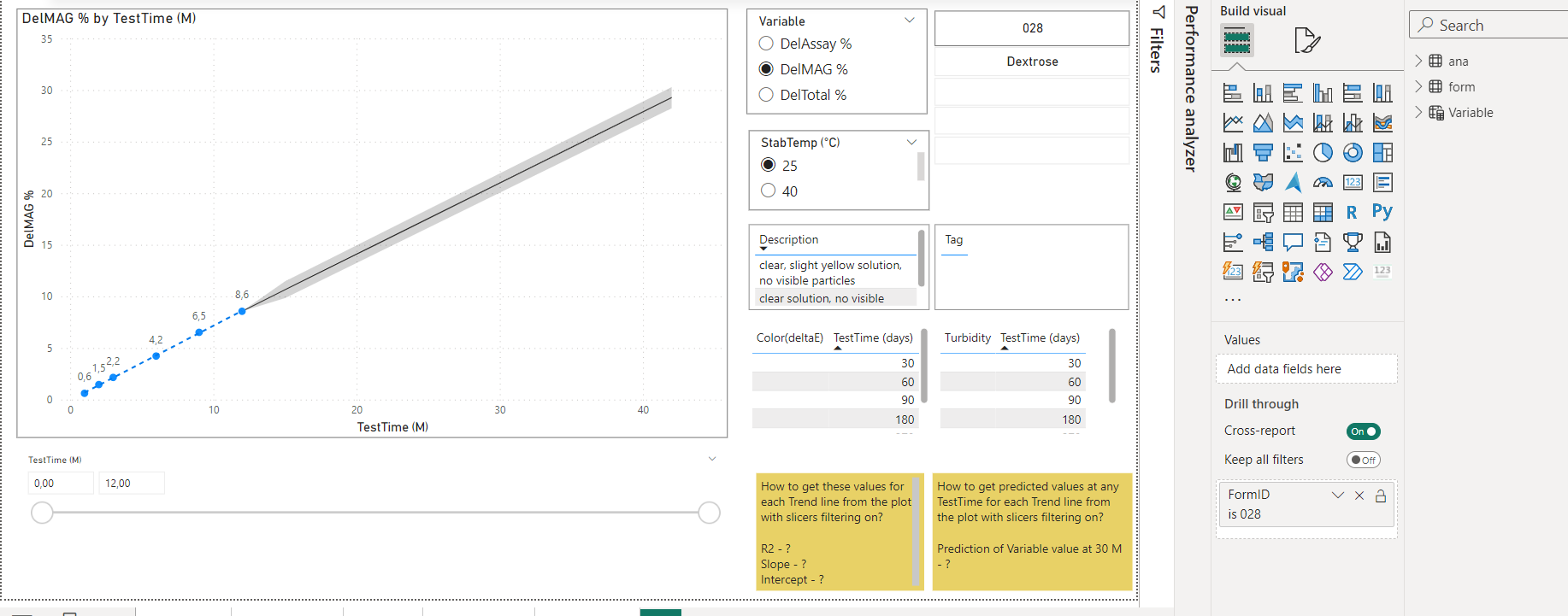 Solved: Trend line - R2, slope and interception - Microsoft Fabric ...