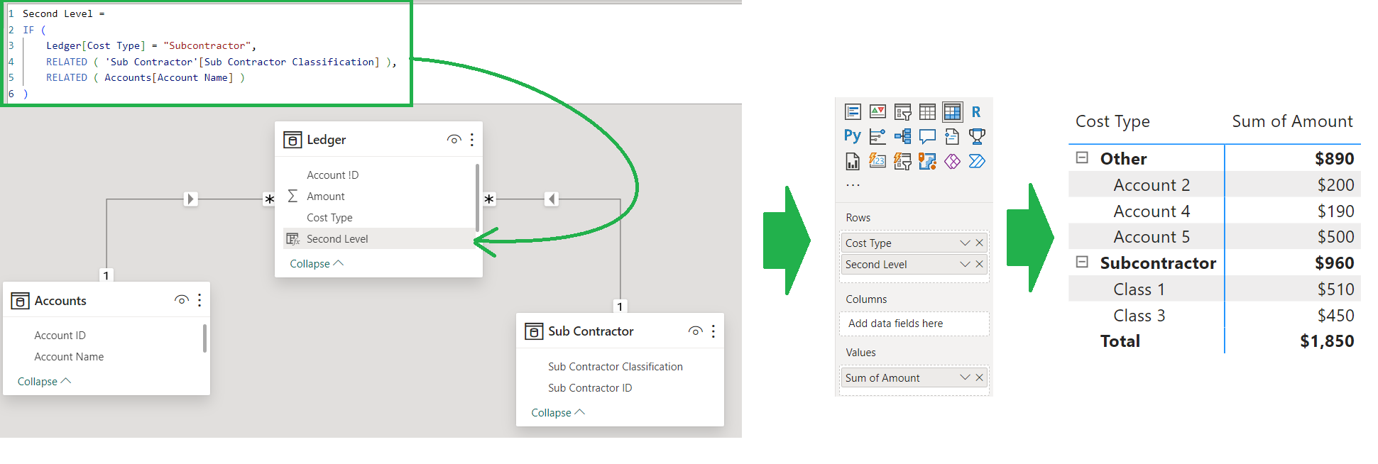 Matrix Help - Microsoft Fabric Community