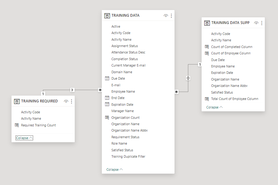 Need Assistance Troubleshooting Filter Issues - Microsoft Fabric Community