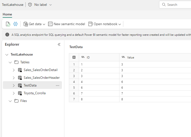 Duplicated Rows In Tables Built By Notebook - Microsoft Fabric Community