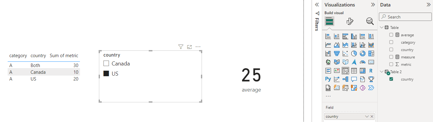 calculate dynamic average measure - Microsoft Fabric Community